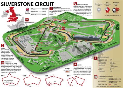 Silverstone F1 Camping 2023 | 2023 Calendar