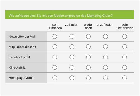 Umfrage umsetzen: Wie stelle ich die richtigen Fragen? – alle ...