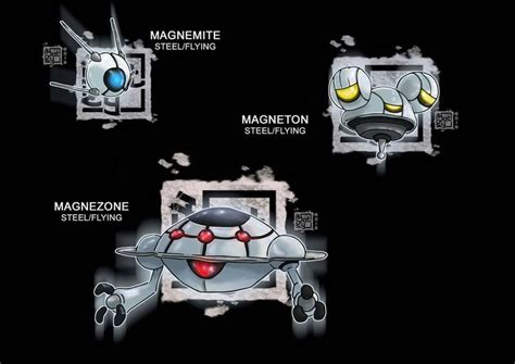 Day 8 : star. Merigo form of magnemite ,magneton and magnezone. Because of the human activity ...