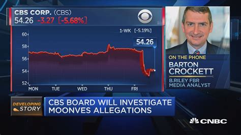 CBS will continue to perform whatever happens to Les Moonves, says analyst