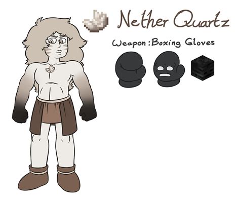 Nether Quartz by ArchGaiGar on DeviantArt