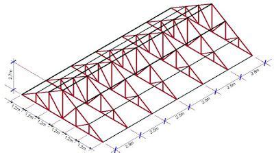 PRACTICAL ANALYSIS AND DESIGN OF STEEL ROOF TRUSSES TO EUROCODE 3: A ...