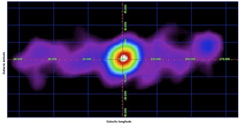 soft question - Electron/positron annihilation lines in astrophysics - Physics Stack Exchange