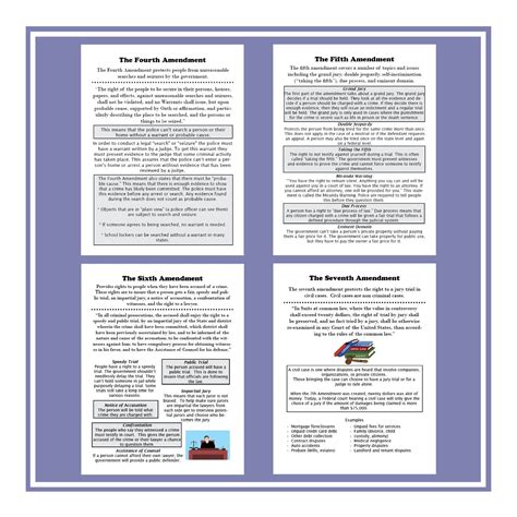 Bill of Rights & Preamble Worksheets - Etsy