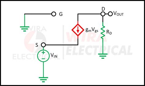 common gate amplifier 3 | Wira Electrical