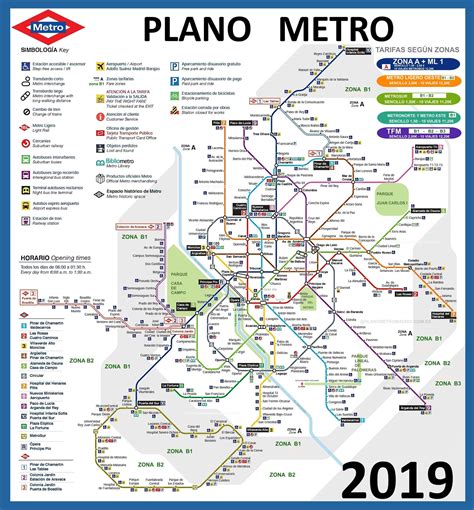 Pdf Madrid Metro Map