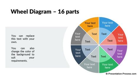 Parts Of A Wheel Diagram