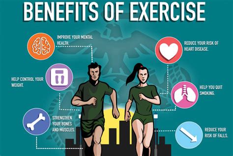 The Benefits Of Exercise On Mental Health And How To Start | Julien's ...