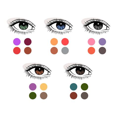 How to Apply Eyeshadow like a Pro: From Everyday to Glam with Expert Guide