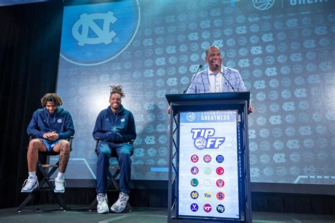 Analysis: Two takeaways for UNC men's basketball from the 2023 ACC Tipoff