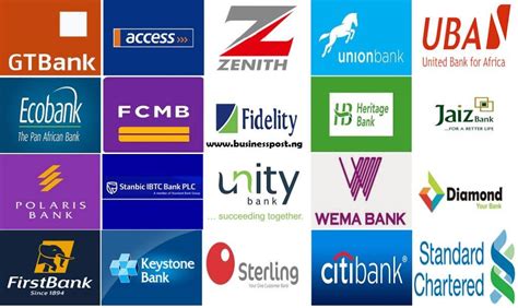 Nigerian Banks Splash N298m on Print Adverts in July || Business Post ...