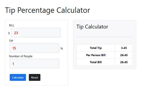 Tip Percentage Calculator - The Percent Calculator