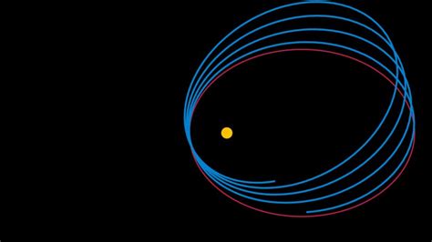 We Might Be a Tiny Bit Wrong About Mercury's Orbit