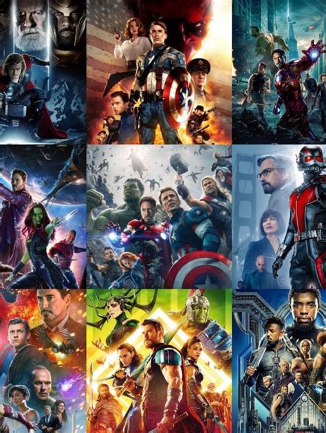 Top 10 Highest-Grossing Marvel Films - Supermative