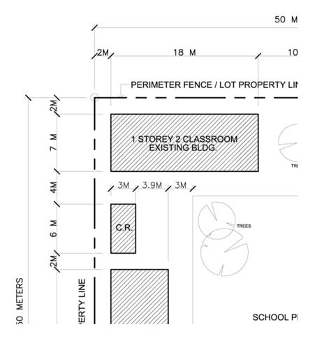 DepEd Site Development Plan (SDP) - TeacherPH