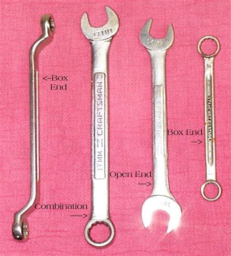 Wrench Types - MechanicsTips