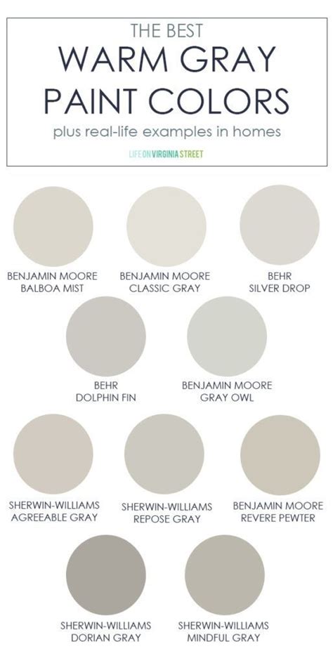 Popular Light Grey Paint at Kimberly McKinney blog