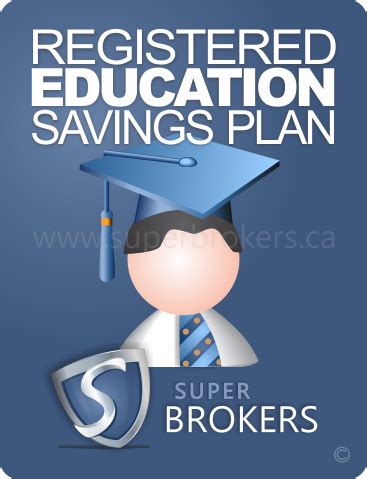 The RESP Savings Calculator - Mortgage Super Brokers