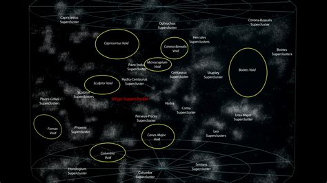 Galaxy superclusters and galaxy voids - Boötes void - Wikipedia ...