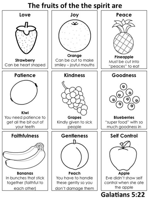 Printable Fruits Of The Holy Spirit