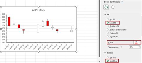 How to create Candlestick chart in excel