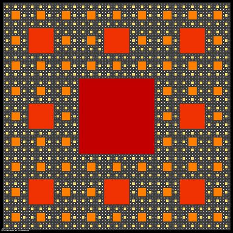 AVirtualSpaceTimeTravelMachine : The Sierpinski carpet -iteration 1 to ...