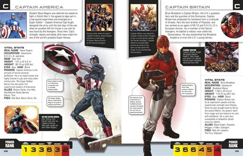 Marvel Avengers: The Ultimate Character Guide | DK Book | Buy Now | at Mighty Ape NZ