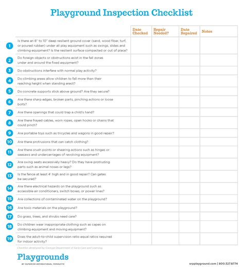 Superior Playgrounds Blog | Starting a daycare, Safety checklist, Playground safety