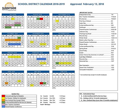 Extraordinary District 7 School Calendar