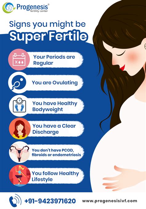 Signs You Might Be Super Fertile - Progenesis