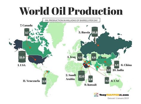 What happens To The Global Economy If Oil Collapses Below $40 – Part I ...