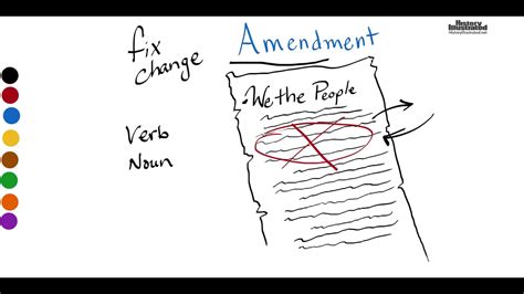 Amendment Definition for Kids - YouTube