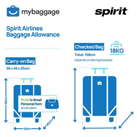 Spirit Airlines Baggage What Can I Bring at Patrick Vega blog