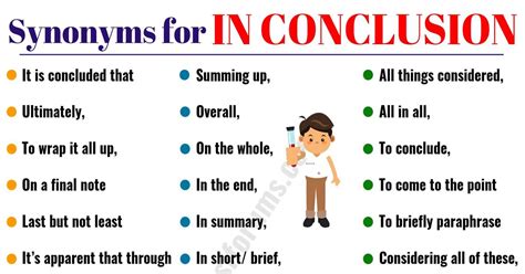 IN CONCLUSION Synonym: 30 Useful Synonyms for IN CONCLUSION - ESL Forums