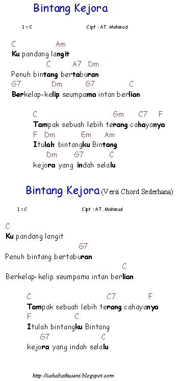 Lirik Chord Lagu Anak-anak Bintang Kejora - sahabatku seni