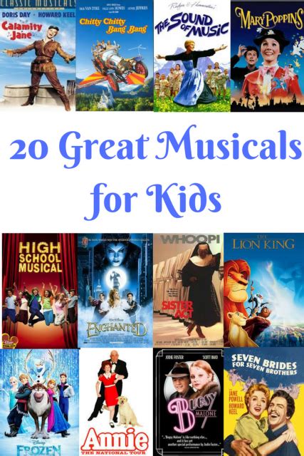 20 Great Musicals for Kids - The Reading Residence