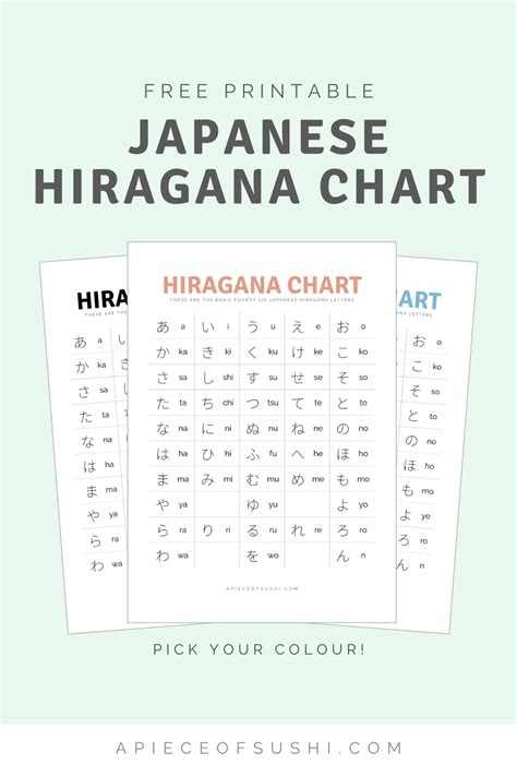 Hiragana Chart + Free Download + Printable PDF with 3 different colours ...