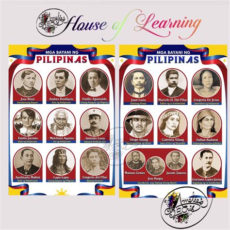 Mga Bayani ng Pilipinas / Philippine Heroes, Mga Sagisag, Philippine Symbols - Laminated A4 ...