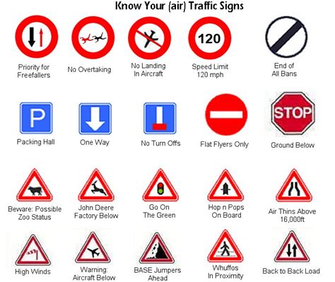 Road Signs Meanings - ClipArt Best