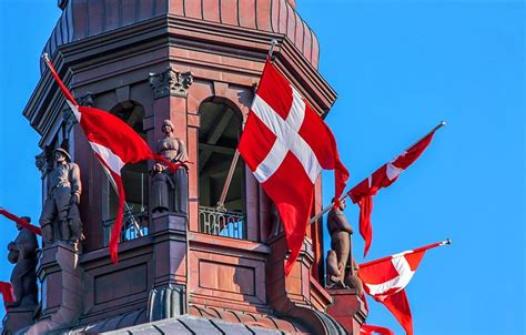 17 Top-Rated Tourist Attractions in Denmark – YODA