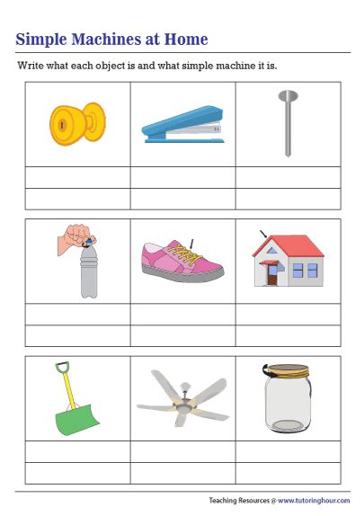 Simple Machines at Home Worksheet