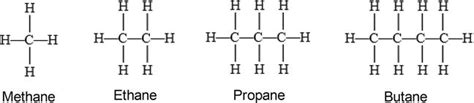 Diesel Structure