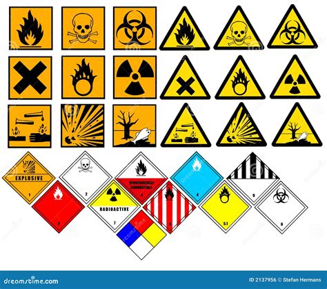 Chemical symbols stock illustration. Illustration of corrosive - 2137956