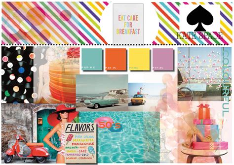 Moodboard - Digital - Spring/Summer 2024