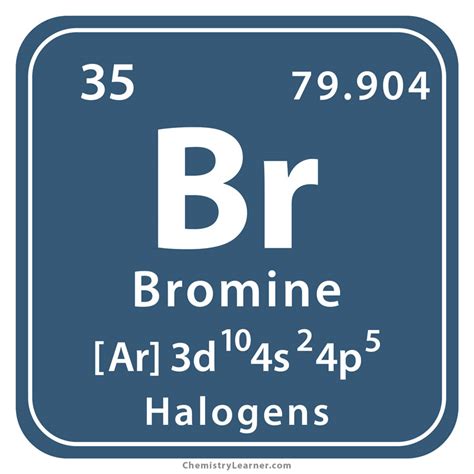 Bromine Symbol