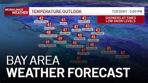 Bay Area Forecast: Colder Temps and Low Snow - YouTube