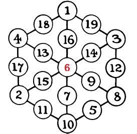 Hexagon Magic - Math Puzzle