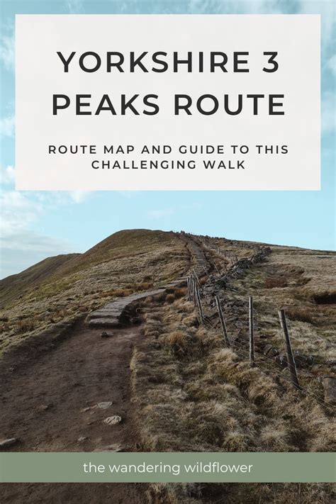 Yorkshire 3 Peaks Route | 24 Miles | Route Map and Tips