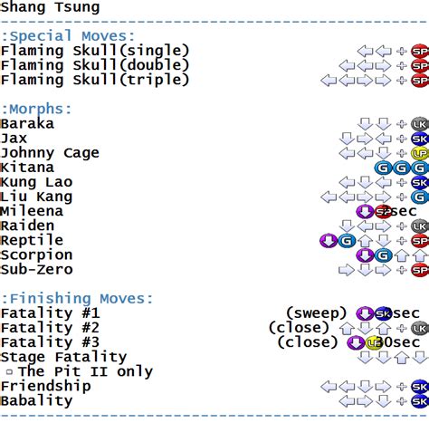 Mortal Kombat II - Arcade - Commands/Moves - gamesdatabase.org