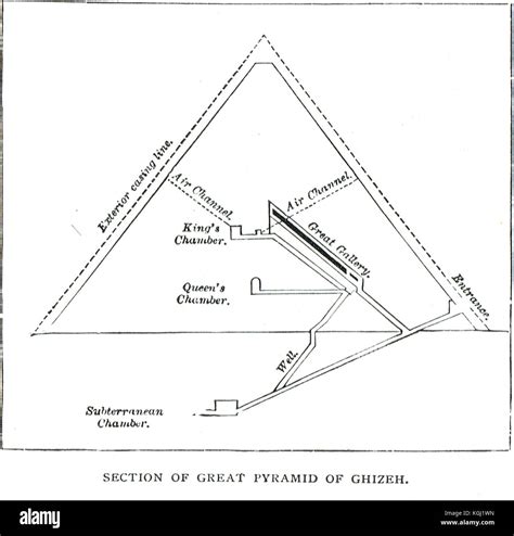 Egypt Pyramid Diagram High Resolution Stock Photography and Images - Alamy